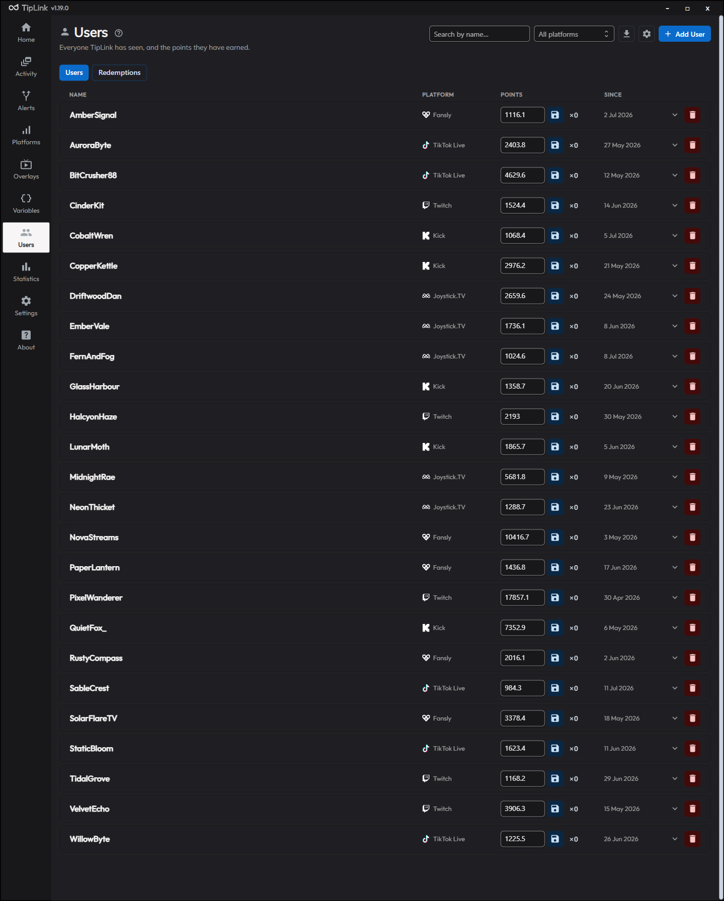 The Users page listing viewers with their platform, points balance and the date they were first seen